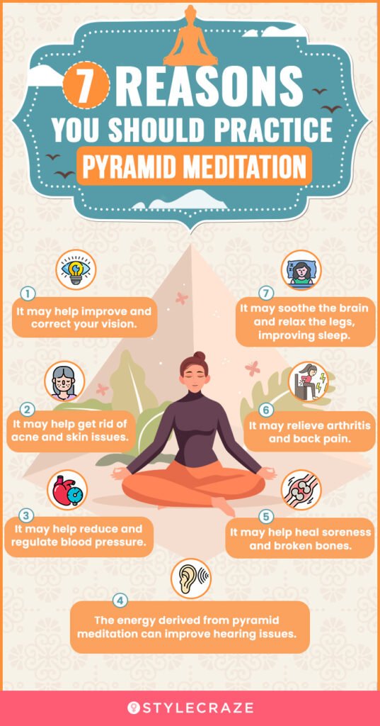 7-Reasons-You-Should-Practice-Pyramid-Meditation - Saffron4health